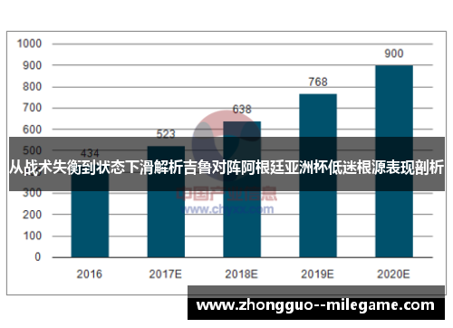从战术失衡到状态下滑解析吉鲁对阵阿根廷亚洲杯低迷根源表现剖析