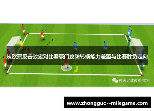从欧冠反击效率对比看豪门攻防转换能力差距与比赛胜负走向