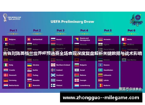 吉鲁对阵英格兰世界杯预选赛全场表现深度复盘解析关键数据与战术影响