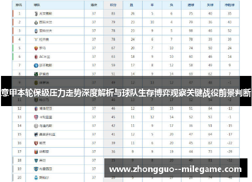 意甲本轮保级压力走势深度解析与球队生存博弈观察关键战役前景判断