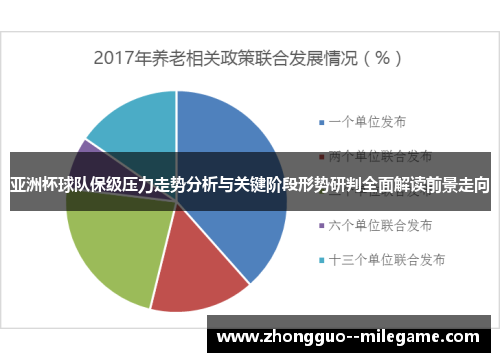 亚洲杯球队保级压力走势分析与关键阶段形势研判全面解读前景走向 亚洲杯球队保级压力走势分析与关键阶段形势研判全面解读前景走向