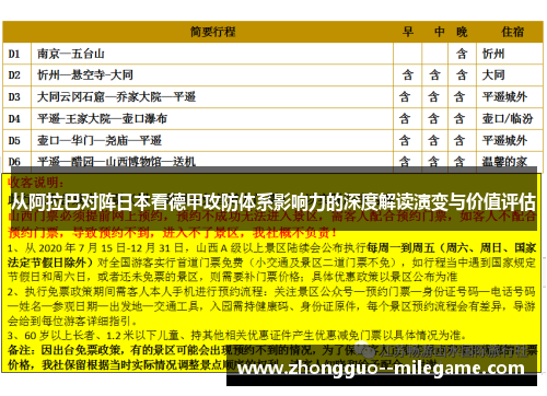 从阿拉巴对阵日本看德甲攻防体系影响力的深度解读演变与价值评估