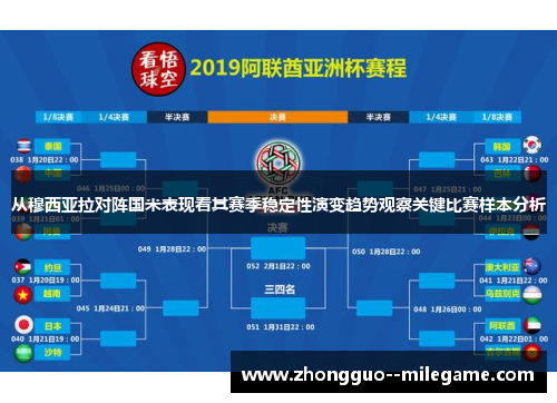 从穆西亚拉对阵国米表现看其赛季稳定性演变趋势观察关键比赛样本分析