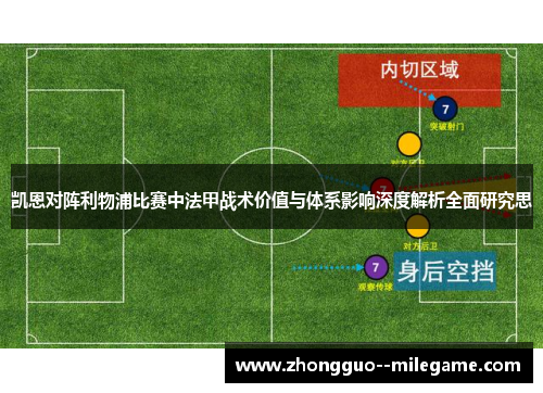 凯恩对阵利物浦比赛中法甲战术价值与体系影响深度解析全面研究思 凯恩对阵利物浦比赛中法甲战术价值与体系影响深度解析全面研究思