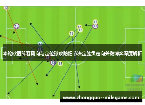 本轮欧冠阵容风向与定位球攻防细节决定胜负走向关键博弈深度解析 本轮欧冠阵容风向与定位球攻防细节决定胜负走向关键博弈深度解析